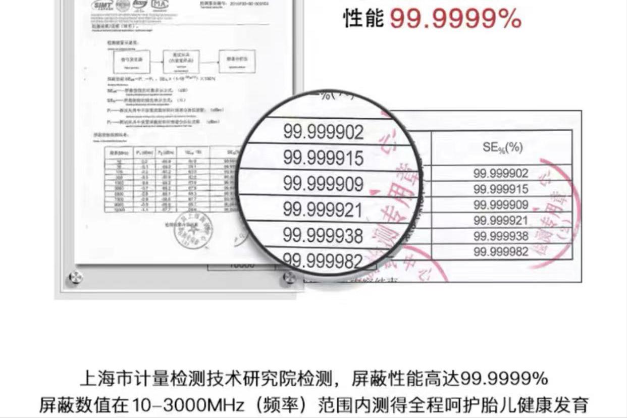 孕妇防辐射服对胎儿有害吗,防辐射服是不是智商税