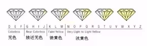 当我们是傻子吗！这些品牌卖的珍珠、钻石、水晶竟全是假货？