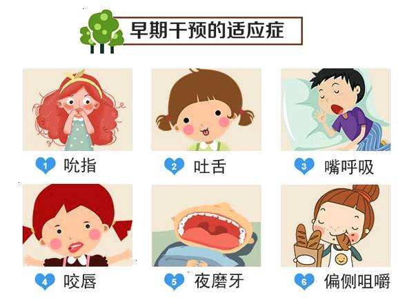 儿童口腔牙齿不齐哪个医院好,大连齿医生口腔联系电话