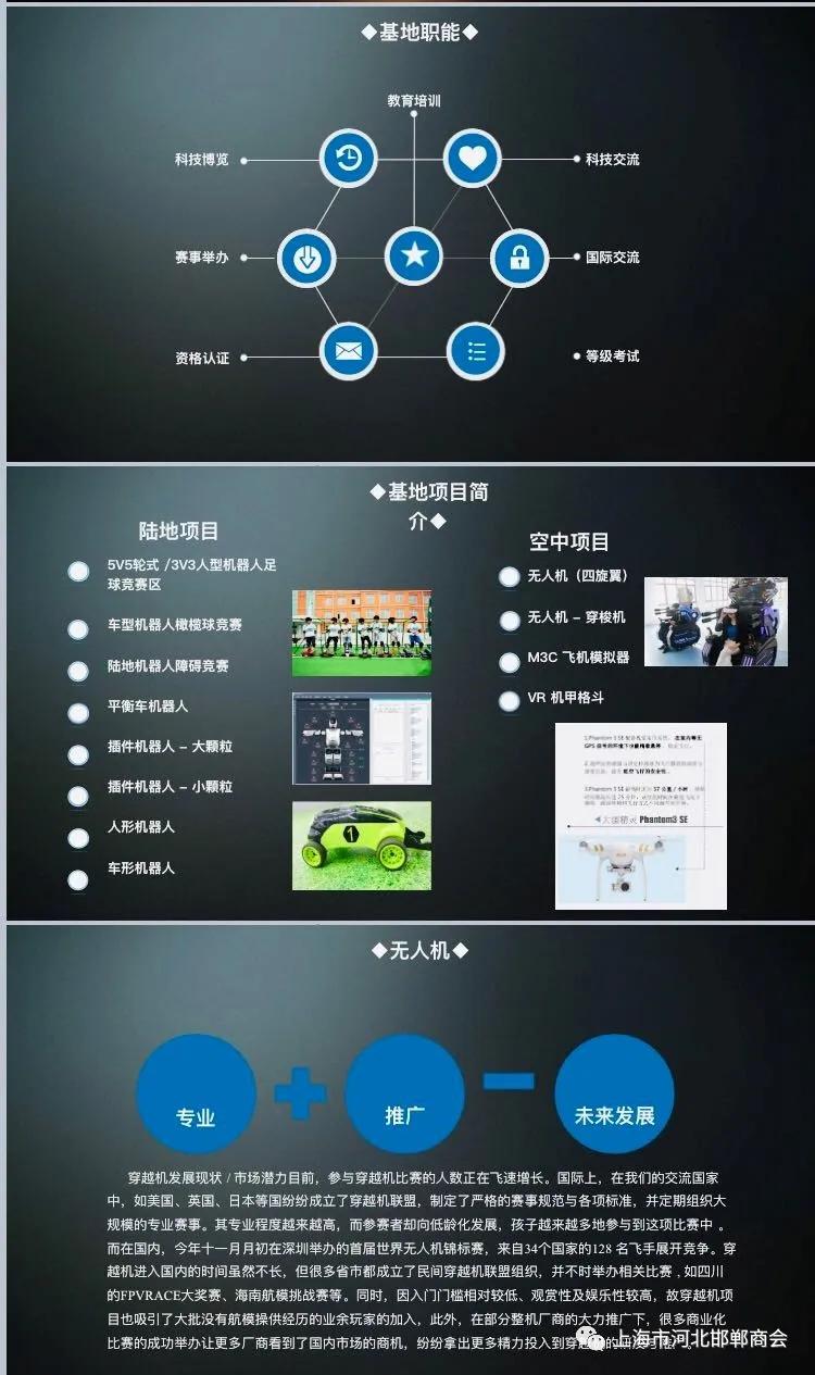 邯郸青年企业家商会,上海邯郸商会最新消息