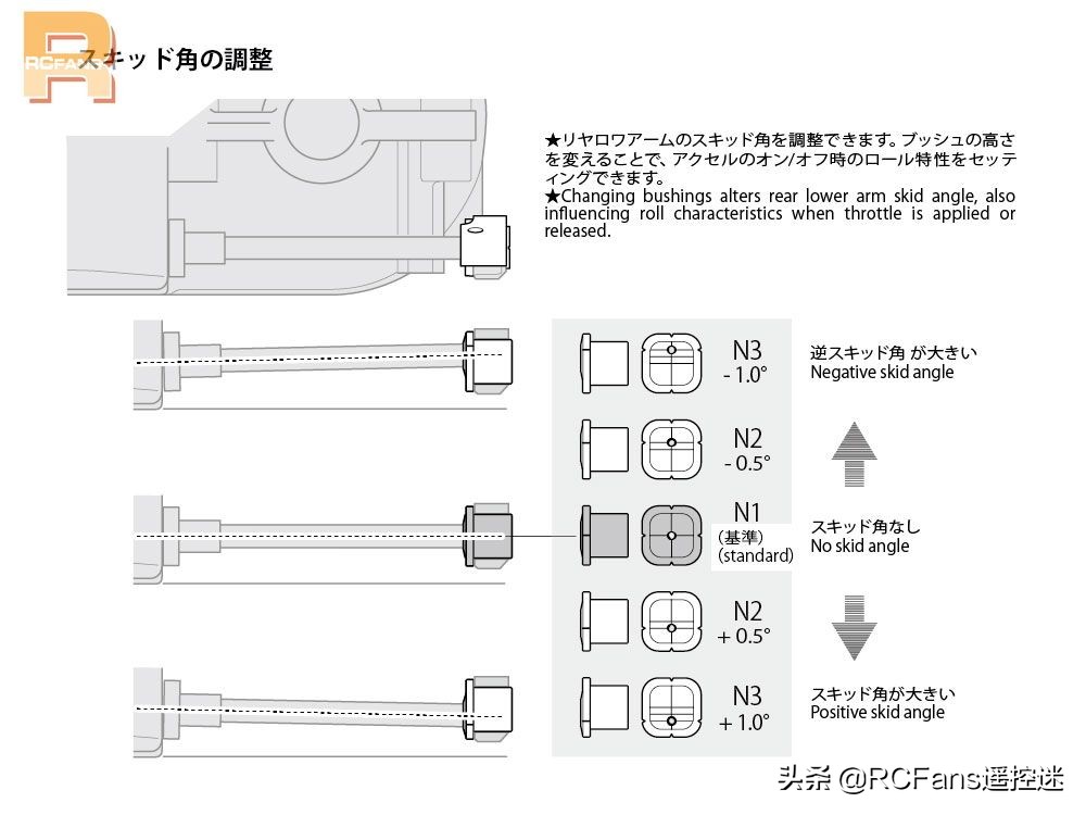TamiyaTT-02Type-S原厂升级件