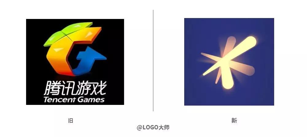 2023年年度总结logo篇,年度盘点关键词