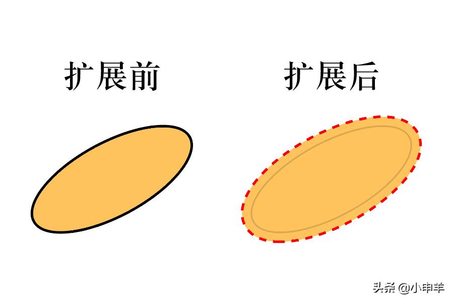 ps抠图删减选区,ps抠图修改边缘