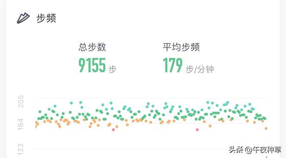 初级跑者跑鞋推荐1000米,618入门跑鞋