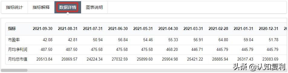 上市公司基本面分析app,上市公司财务分析的工具和角度