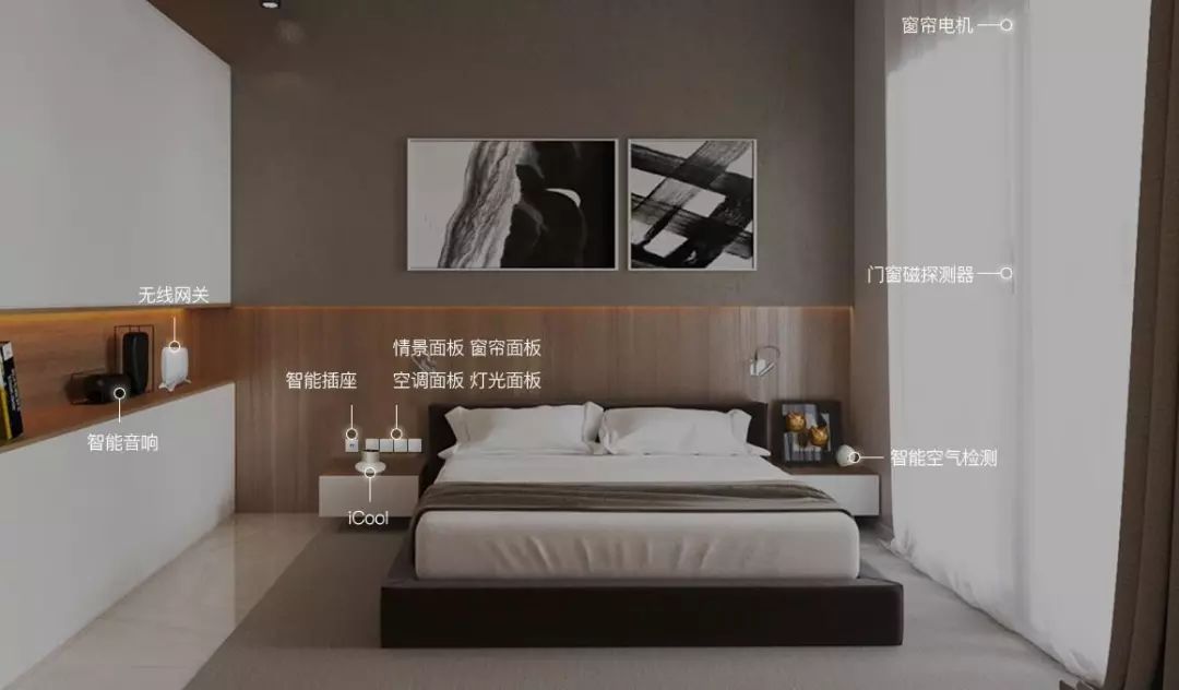 5g智能家庭招商,5g智能家居怎么创业