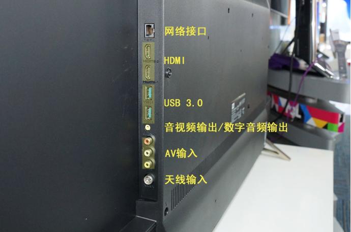 电视机背后的插口都是哪些作用,电视一般有几个插口