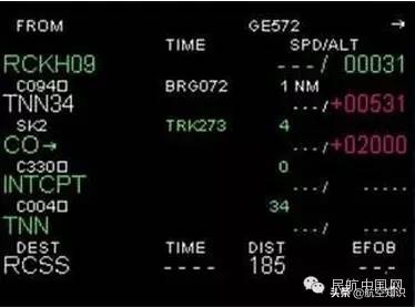 飞行仪表的使用,飞行仪表使用时机