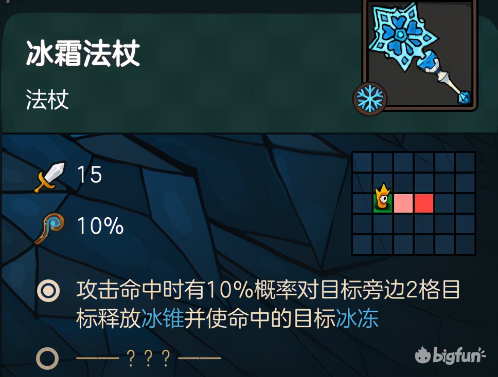 不可思议的皇冠配置,不思议的皇冠最新消息