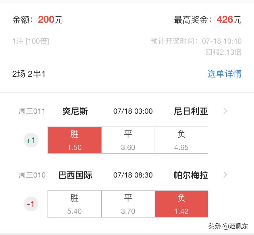 竞彩串关解读，这三个细节来看：非洲杯尼日利亚有冷，巴西杯最稳