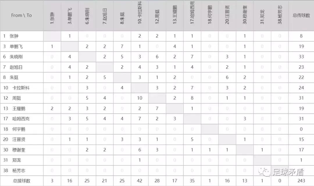 大连人对上海申花赛前发布会,大连一方对申花最新消息