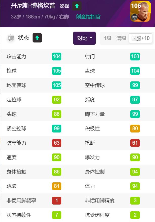 pes实况足球手游博格坎普,实况足球黄传博格坎普怎么用