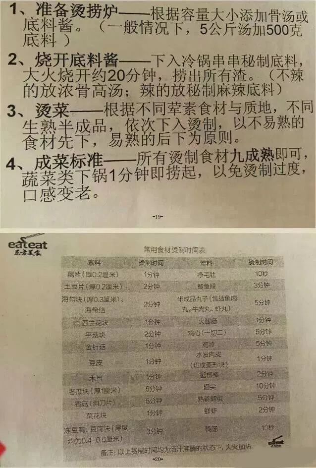 摆摊冷锅串串香的秘制配方配料,网红冷串串配方