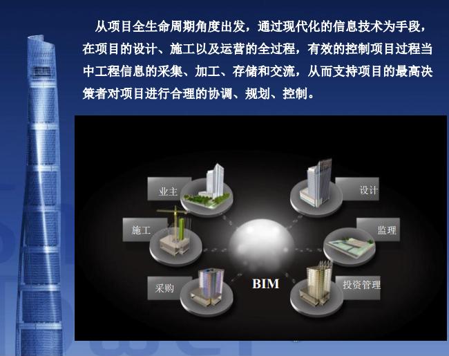 bim相关技术在上海中心大厦的应用,bim设计及施工技术
