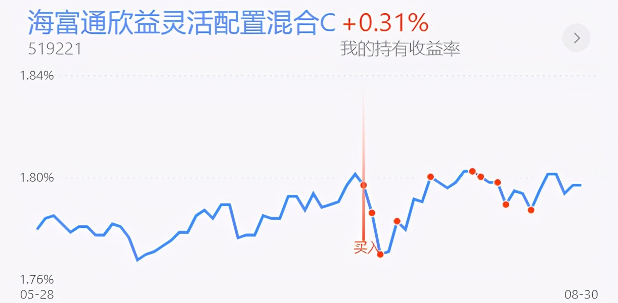 新能源饮料医药股市,新能源股票指数基金