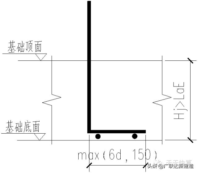 剪力墙平法图集常遇问题图文解答,每日一识剪力墙的60个平法问答