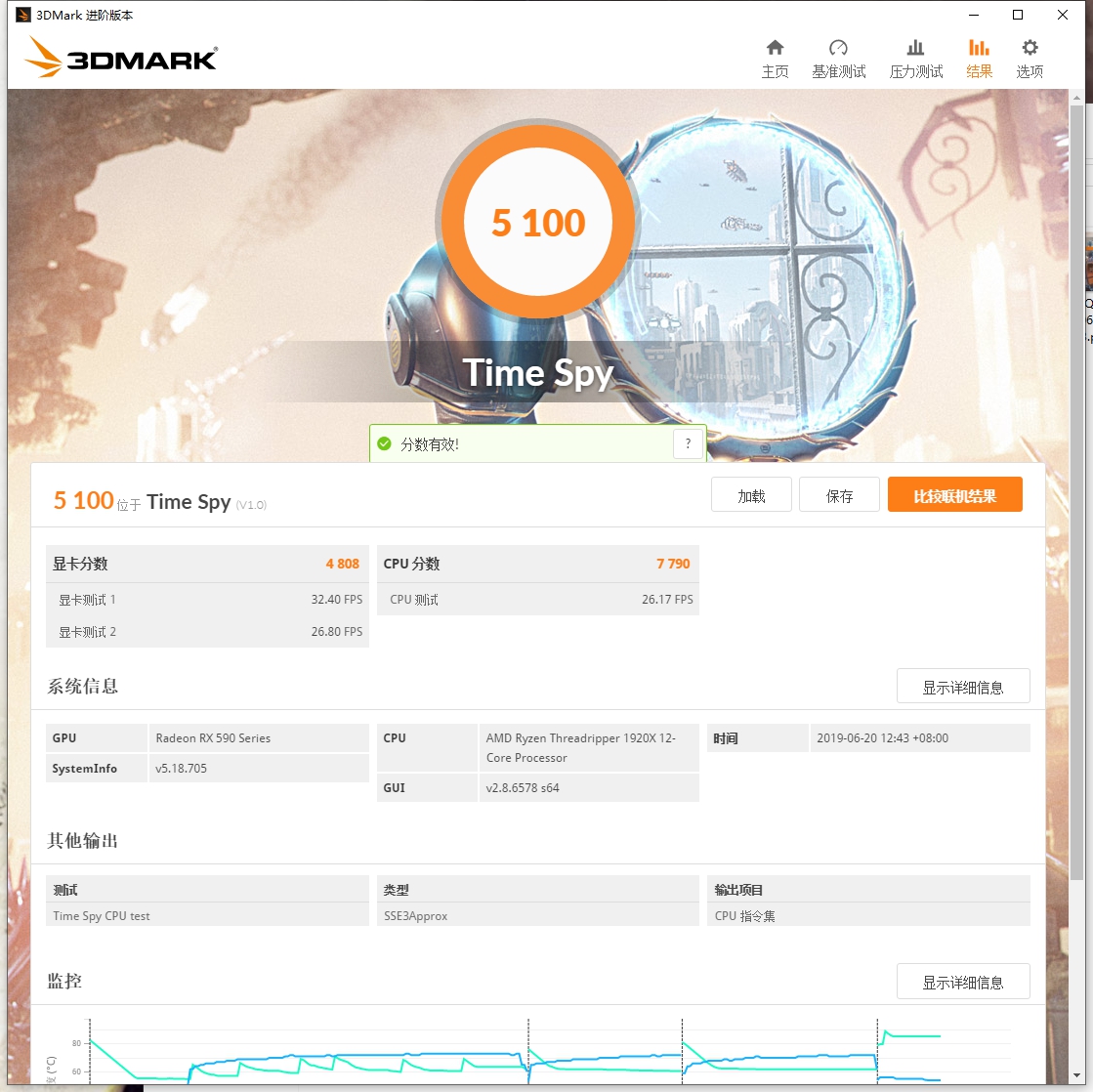 仍是性价比之选——讯景XFXRX590AMD50周年纪念版开箱