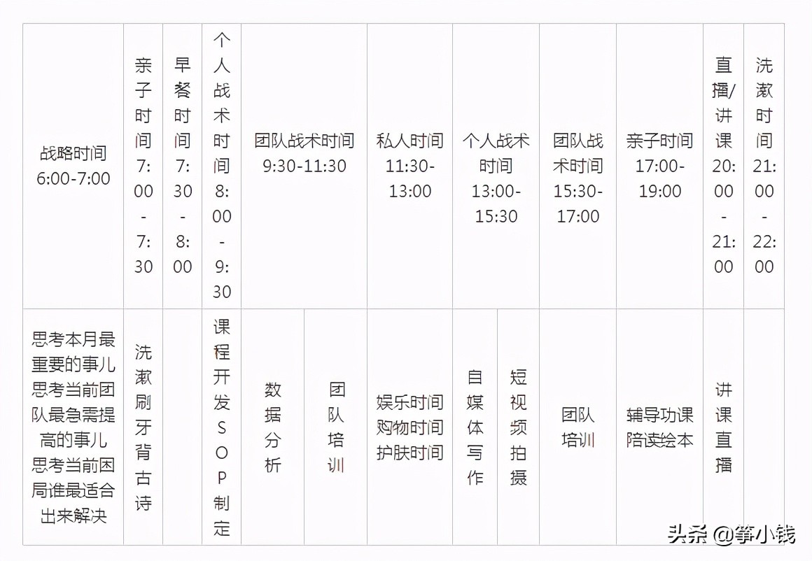 筝小钱靠谱吗,筝小钱视频