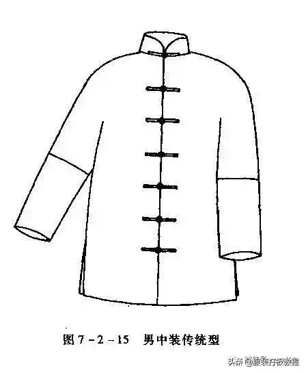 中式男装长袖裁剪与制作,零基础中式服装裁剪教程大全
