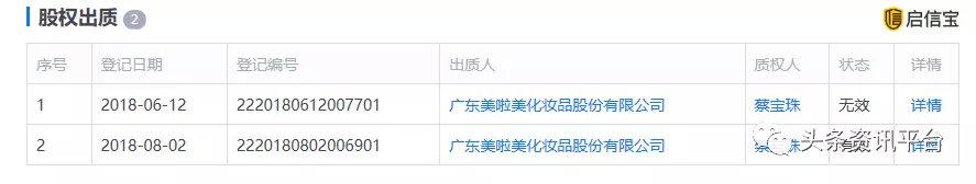 美啦美微商,美啦美旗下品牌