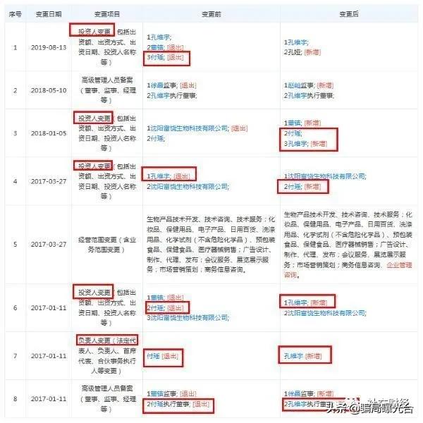 溢涌堂穴位贴实体店,315曝光溢涌堂穴位贴