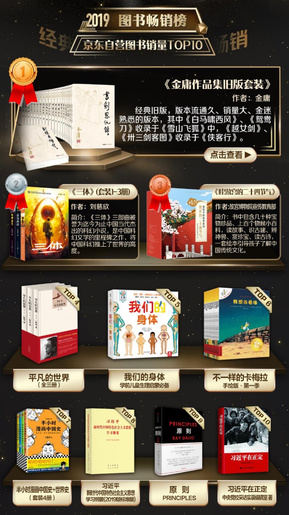 京东图书排行榜100名,京东2022图书年终榜