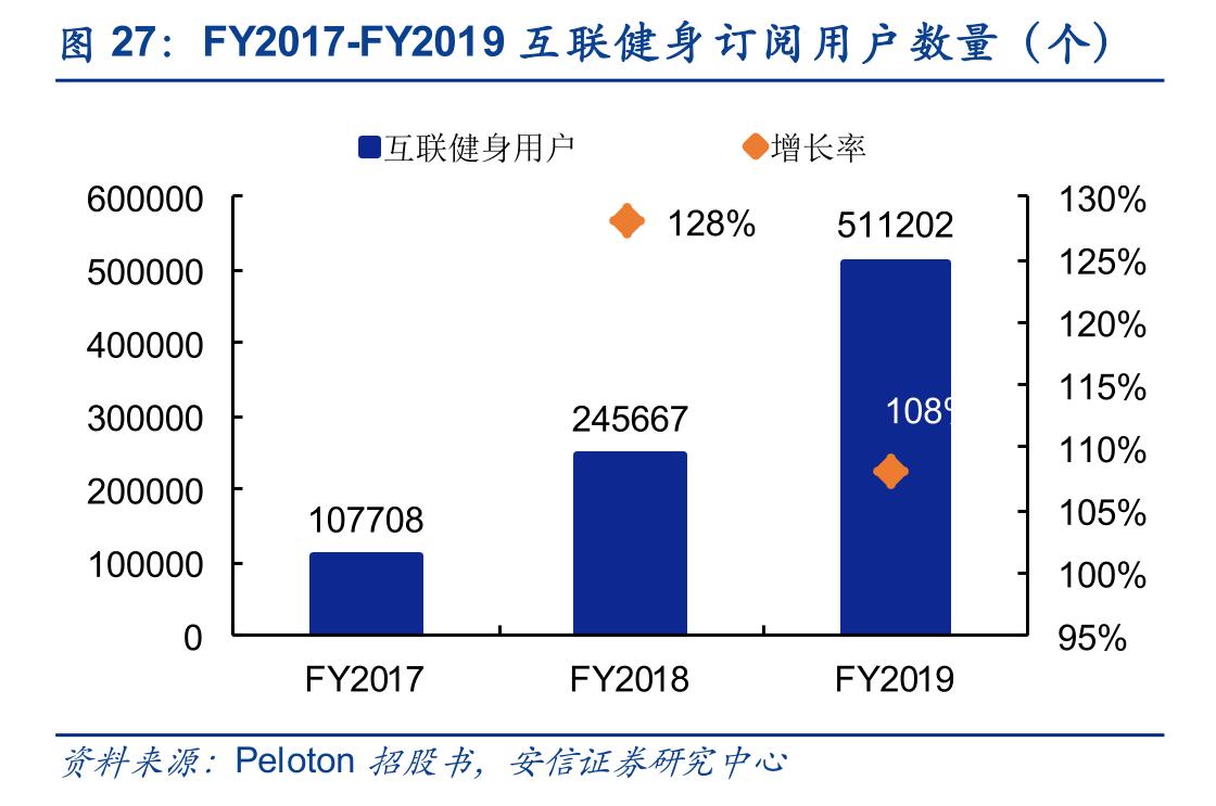 keep鐨勭珵鍝佹湁鍝簺,keep甯傚満鍒嗘瀽鎶ュ憡