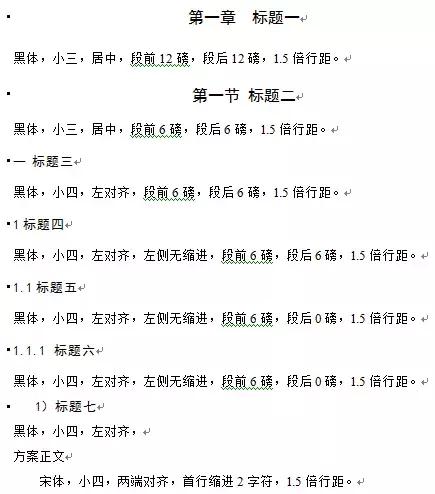 手把手排版标书案例100例,手把手教你做标书建议收藏