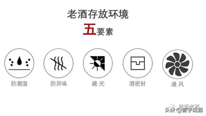收藏老酒你必须要懂的规矩,陈年老酒的收藏风险