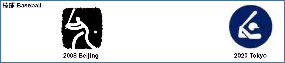 东京奥运会项目演变logo,东京奥运会开幕式50个图标