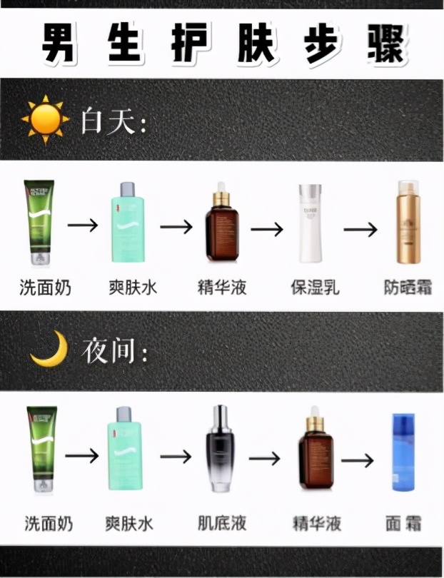 男生毛孔粗大用什么护肤品比较好,男生有什么好的护肤品推荐