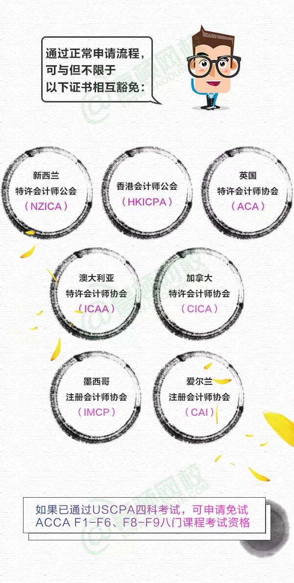 这张天价财务证书,有100000+人在考!