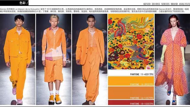 999张图片视频的卡点模板,服装设计素材收集与整理