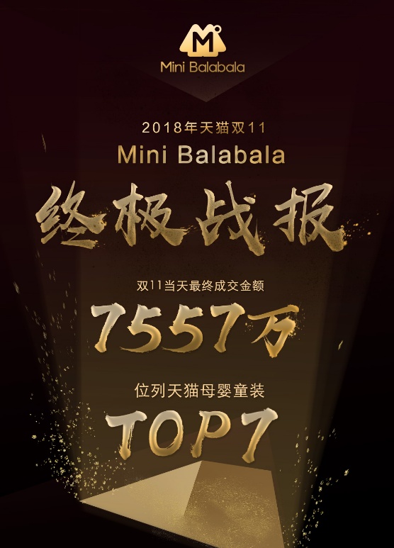 天猫童装2017,天猫童装7天爆款