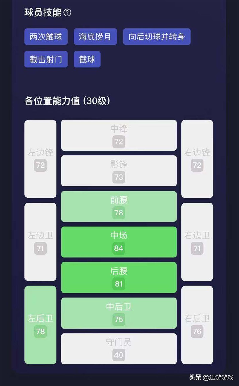 实况足球中场四大天王,实况足球谁才是真正的中场大师