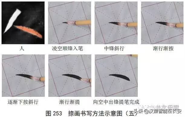 孙过庭书谱草书笔法剖析史上最全,小楷孙过庭书谱欣赏