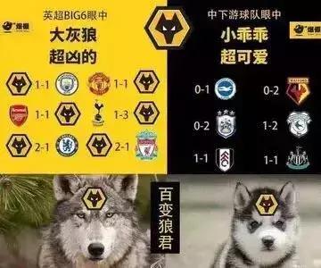 英超big6热刺,英超big6对其他球队的看法