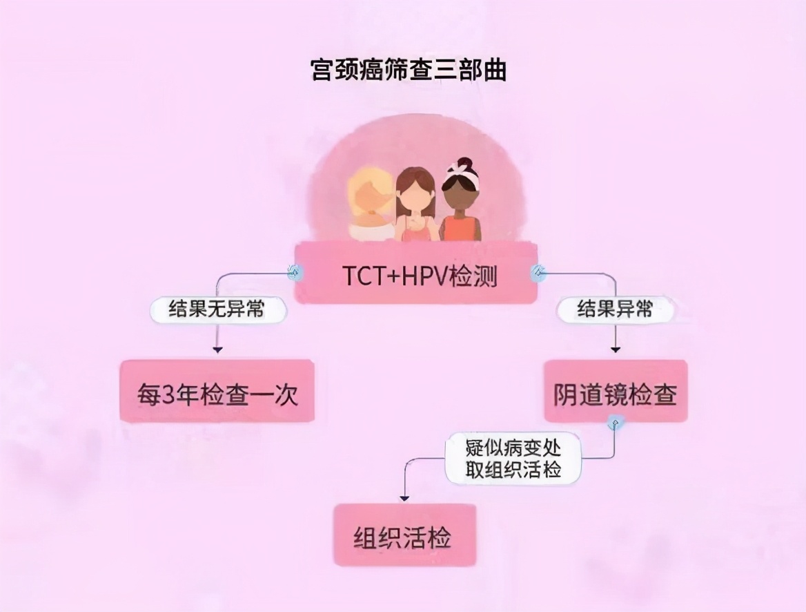 c位出道的身体乳,c位出道有素皮版吗