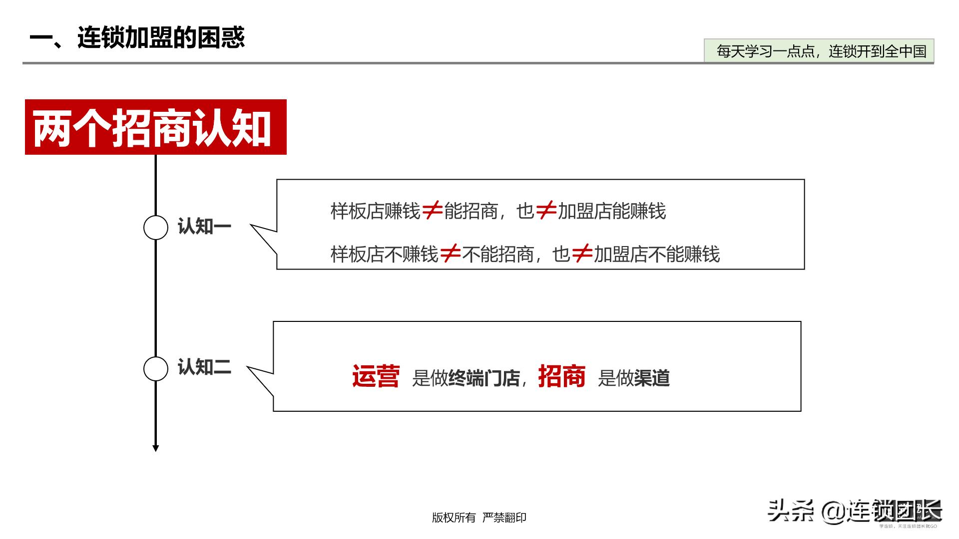 直营门店做得好,就一定能做加盟?在招商前的7条建议