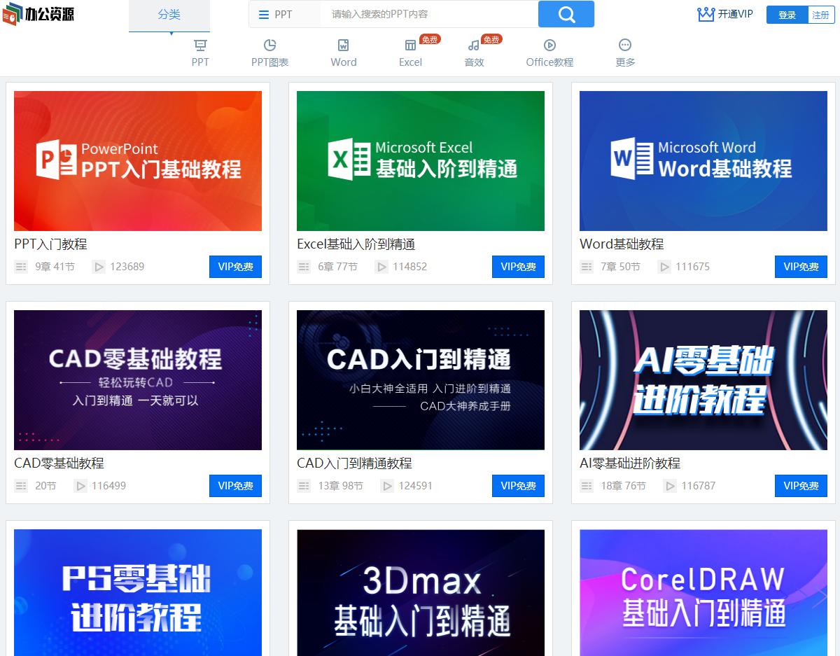 6个让你自学成才的网站,知乎高赞的144本书