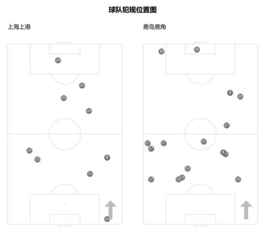 一样的人种，日本足球的技术为什么比中国好？
