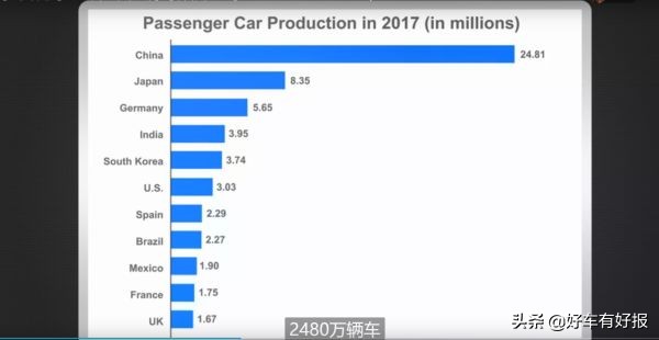 英国三贱客重返中国，这次中国会被如何吐槽？