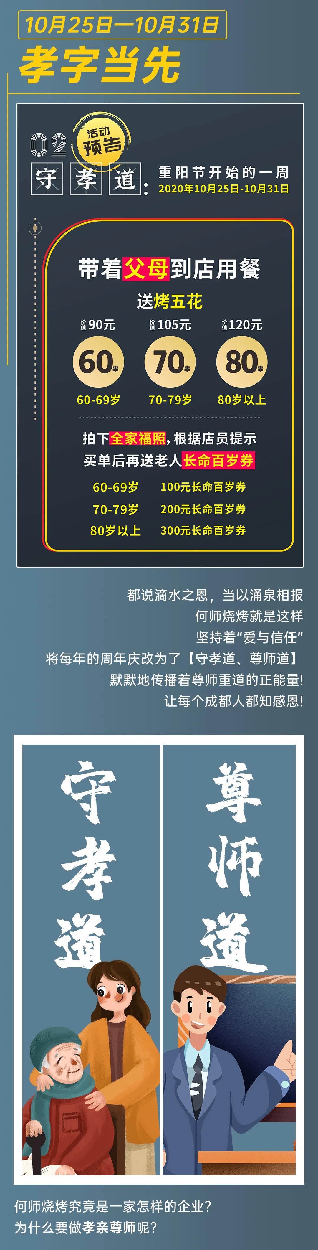 乐山龙游路何师烧烤,何师烧烤最新消息