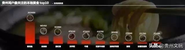 安顺市平坝区开元新世界,贵州贵安新区溶洞开发招商会