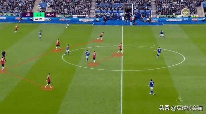 为什么c罗在曼联突然下滑,为什么c罗在曼联总是替补