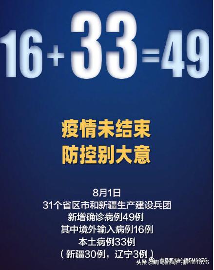 早安青岛每日天气预报,早安新闻来了