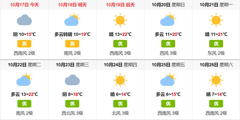 秋糖|最大葡萄酒展TaoWine天津康莱德酒店展必备观展攻略