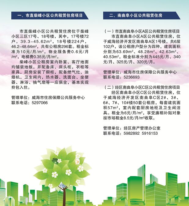 威海有公租房吗在哪里,威海市公租房最新信息网