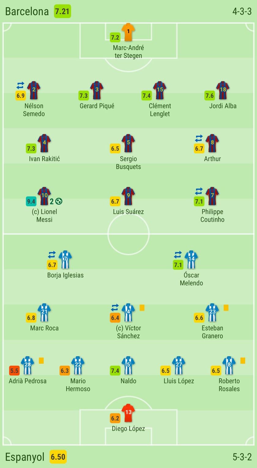 为啥武磊出场30分钟0射门得6.4分还说他表现好?看了这5个镜头就懂