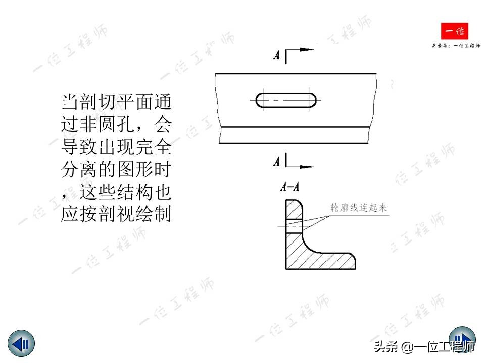 机械制图视图标注尺寸,机械制图尺寸标注教程